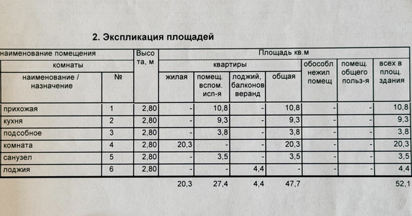 Продам однокомнатную (1-комн.) квартиру, Куликова ул, 81к3, Астрахань г