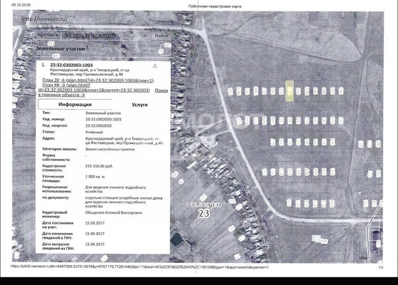 Продам участок 10 соток, ИЖС, Промышленный пер, 46, Фастовецкая ст-ца, 0 км от города