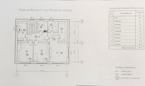 Сдам коттедж, Бор д, 0 км от города