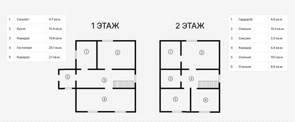 Продам дом, Садовая ул, 37, Казань г, 0 км от города