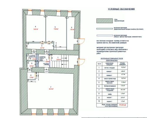 Продам коммерческое помещение 440 м2, 1-й Спасоналивковский пер, 8 2, Москва г