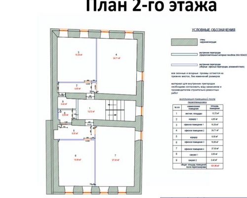 Продам коммерческое помещение 440 м2, 1-й Спасоналивковский пер, 8 2, Москва г