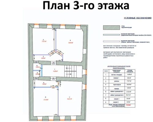 Продам коммерческое помещение 440 м2, 1-й Спасоналивковский пер, 8 2, Москва г