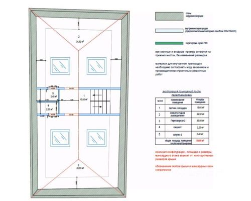 Продам коммерческое помещение 440 м2, 1-й Спасоналивковский пер, 8 2, Москва г