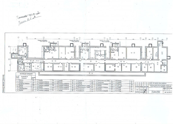 Продам торговое помещение 668,9 м2, Карташева ул, 4-4в, Калининград г