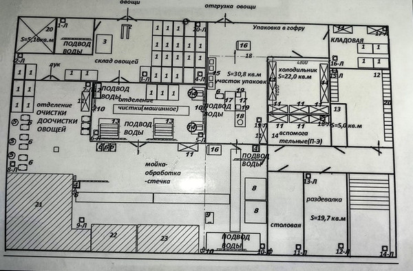 Сдам коммерческое помещение 100 м2, Рабочего Штаба ул, 102, Иркутск г