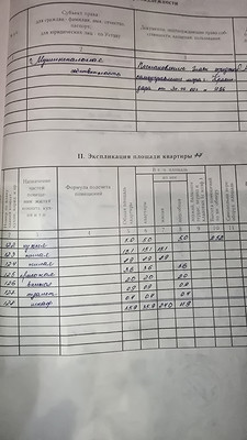 Продам двухкомнатную (2-комн.) квартиру, им. Братьев Дроздовых ул, 14, Краснодар г
