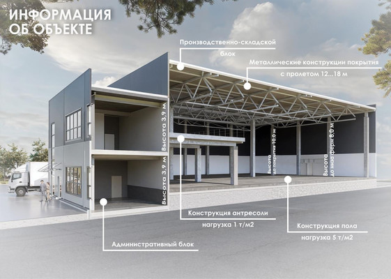 Продам склад 1 338 м2, Коммунальная (Климовск мкр.) ул, 40, Подольск г
