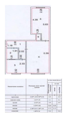 Продам двухкомнатную (2-комн.) квартиру, Ростовская ул, 54, Воронеж г