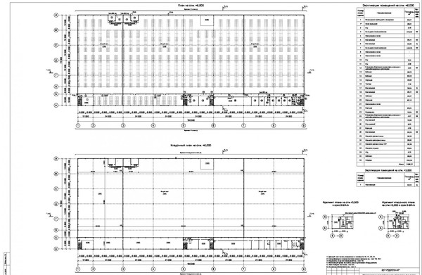 Сдам склад 4 900 м2, Индустриальный парк Коледино тер, 1, Коледино д