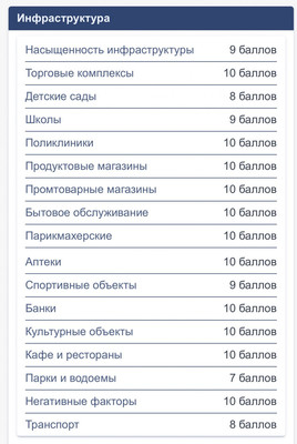 Продам двухкомнатную (2-комн.) квартиру, Козихинский Б. пер, 10, Москва г