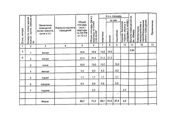 Продам двухкомнатную (2-комн.) квартиру, Курская ул, 27, Казань г