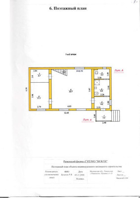 Продам коттедж, Пущина ул, Раменское г, 0 км от города