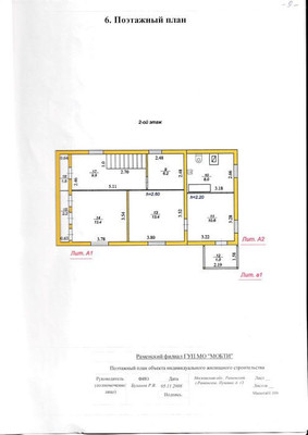 Продам коттедж, Пущина ул, Раменское г, 0 км от города