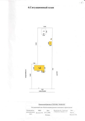 Продам коттедж, Пущина ул, Раменское г, 0 км от города