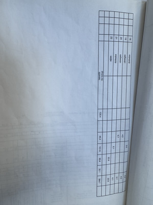 Продам ресторан 365 м2, 21, Горки д