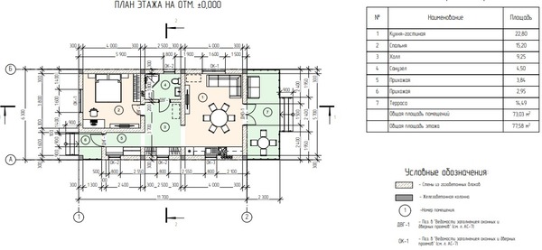 Продам дом, Урожайная ул, 77, Нижняя Кутузовка с, 0 км от города
