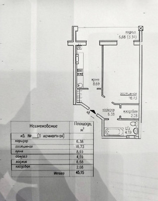 Продам однокомнатную (1-комн.) квартиру, Донская ул, 49, Симферополь г