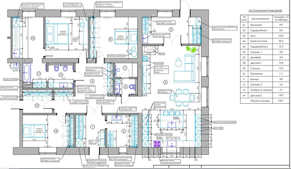 Продам коттедж, Балтийская ул, 5, Сухая Балка п, 0 км от города