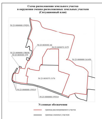Продам землю для коммерческого использования 8 150 соток, Садоводство, Захариха д
