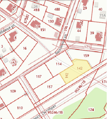 Продам участок 14 соток, ИЖС, КИМ ул, Пермь г, 0 км от города