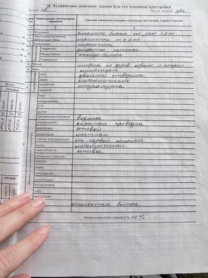 Продам дом, Вольная ул, 8, Ленина х, 0 км от города