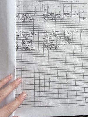 Продам дом, Вольная ул, 8, Ленина х, 0 км от города