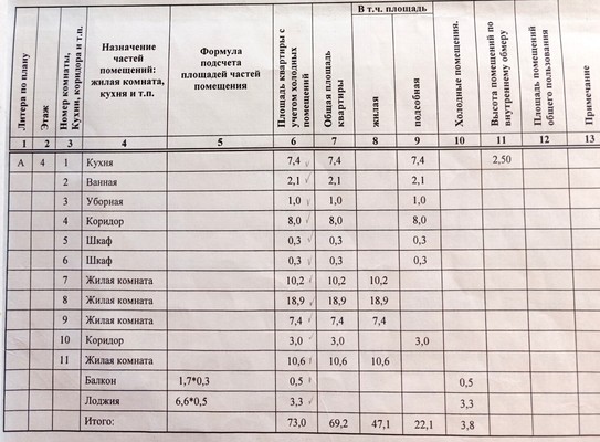 Продам многокомнатную квартиру, Оганова ул, 7, Ростов-на-Дону г