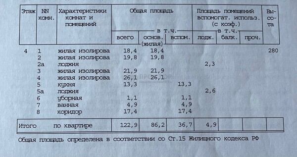 Продам многокомнатную квартиру, Твардовского ул, 12к2, Москва г