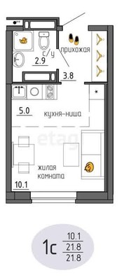Продам однокомнатную (1-комн.) квартиру (долевое), Ижевская ул, 38, Пермь г