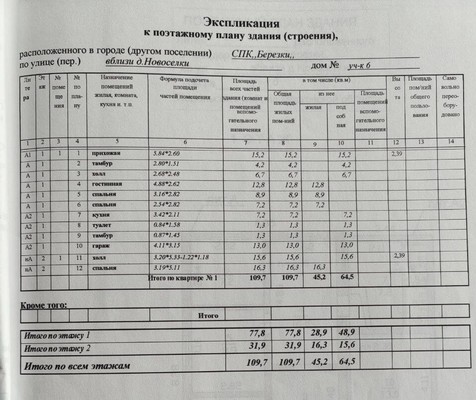 Продам дом, СПК Березки тер, 6, Матвеевское д, 0 км от города