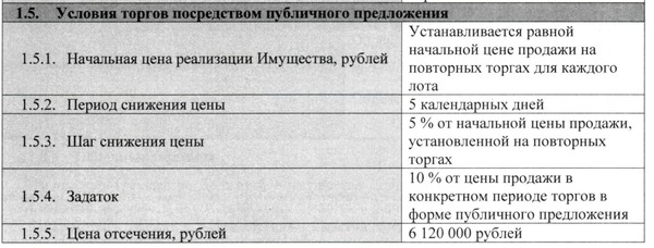 Продам двухкомнатную (2-комн.) квартиру, Тихорецкий пр-кт, 25к1, Санкт-Петербург г