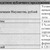 Продам двухкомнатную (2-комн.) квартиру, Тихорецкий пр-кт, 25к1, Санкт-Петербург г