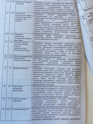 Продам землю для коммерческого использования 3,65 соток, Садоводство, Дзержинского ул, 59а, Калининград г