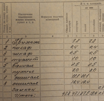 Продам двухкомнатную (2-комн.) квартиру, 1-я Балинская ул, 56, Иваново г