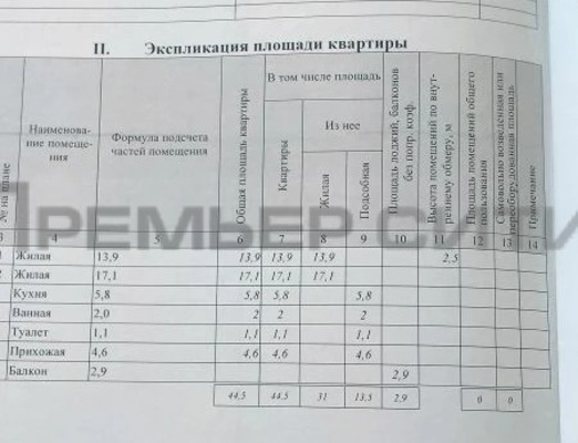 Продам двухкомнатную (2-комн.) квартиру, Кубяка ул, 9, Калуга г