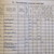 Продам однокомнатную (1-комн.) квартиру, Прохорова ул, 32а, Йошкар-Ола г