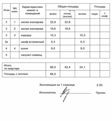 Продам двухкомнатную (2-комн.) квартиру, Большая Академическая ул, 4, Москва г
