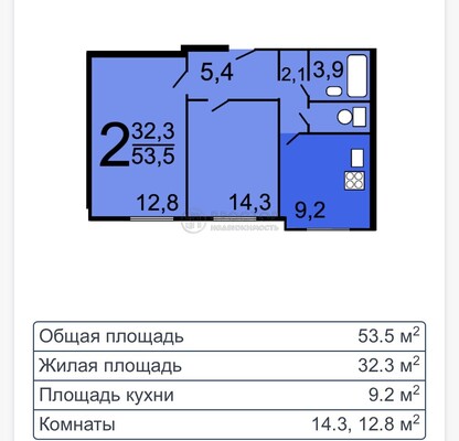 Продам двухкомнатную (2-комн.) квартиру, Знаменские Садки ул, 1к2, Москва г