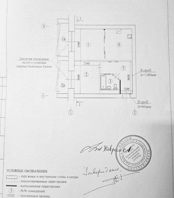 Продам однокомнатную (1-комн.) квартиру, Козихинский Б. пер, 9, Москва г