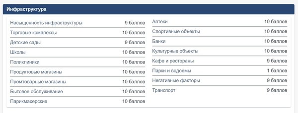 Продам комнату в 2-комн. квартире, Люсиновская ул, 68, Москва г