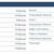 Продам комнату в 2-комн. квартире, Люсиновская ул, 68, Москва г