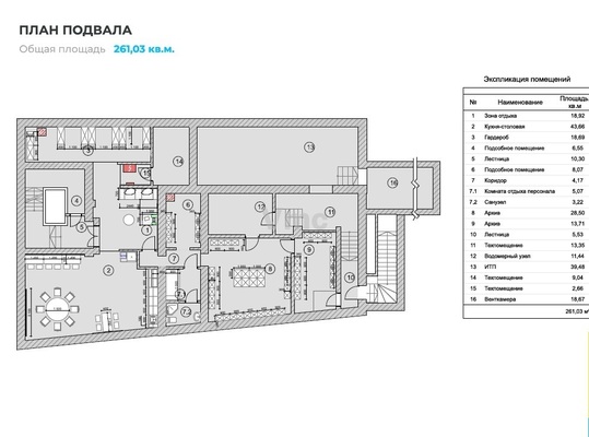 Продам коммерческое помещение 1 016 м2, Большая Серпуховская ул, 19/37 5, Москва г