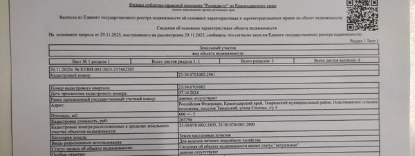 Продам участок 18 соток, ИЖС, Степная ул, 3, Таманский п, 0 км от города