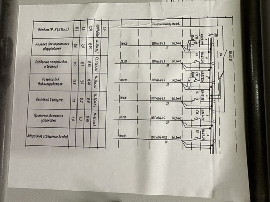 Сдам коммерческое помещение 75 м2, Гаврилова ул, 7к1, Казань г