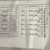 Сдам коммерческое помещение 75 м2, Гаврилова ул, 7к1, Казань г