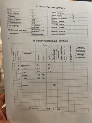 Продам двухкомнатную (2-комн.) квартиру, Свободы ул, 6к2, Великий Новгород г