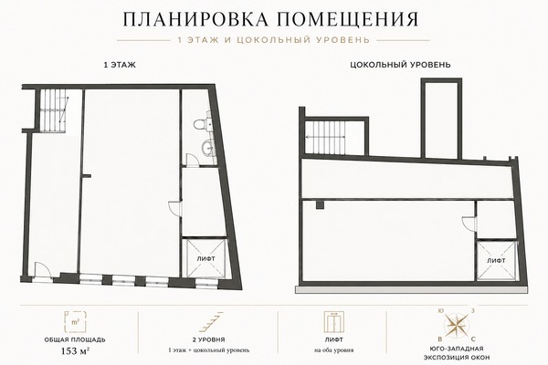Продам офисное помещение 153 м2, Петровский б-р, 23, Москва г