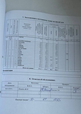 Продам дом, 3, Авдотьино д, 0 км от города