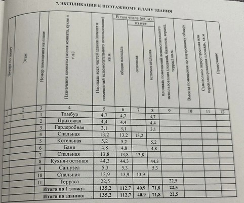 Продам дом, Десятникова ул, Каймары с, 0 км от города